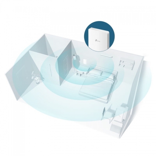 TP-LINK ACCESS POINT AC1200 WIRELESS MU-MIMO GIGABIT WALL-PLATE